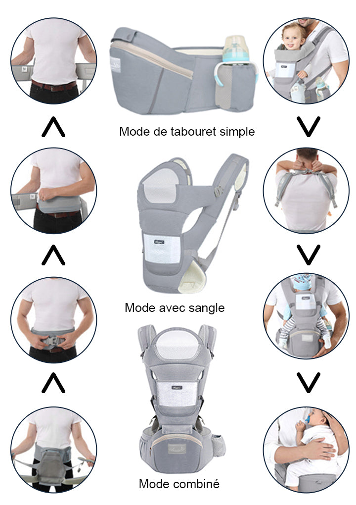 SilvanHome Porte Bébé portait 4