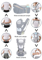 SilvanHome Porte Bébé portait 4