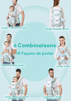 SilvanHome Porte Bébé portait 2