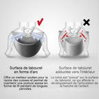 SilvanHome Porte Bébé position assise IHDI