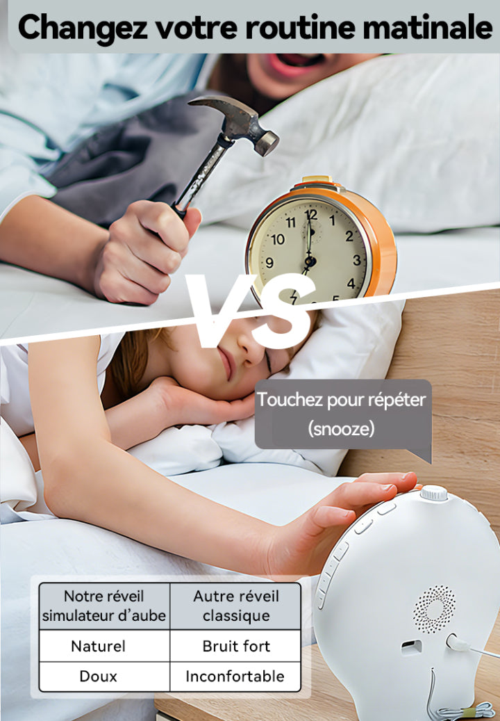 Comparaison entre le Velnotra Réveil Simulateur d’Aube et un réveil classique, illustrant une personne réveillée par chacun des deux appareils