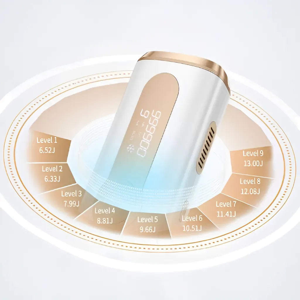 Kersens Épilateur à Lumière Pulsée AS20 blanc avec accents dorés sur fond blanc