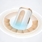 Kersens Épilateur à Lumière Pulsée AS20 blanc avec accents dorés sur fond blanc