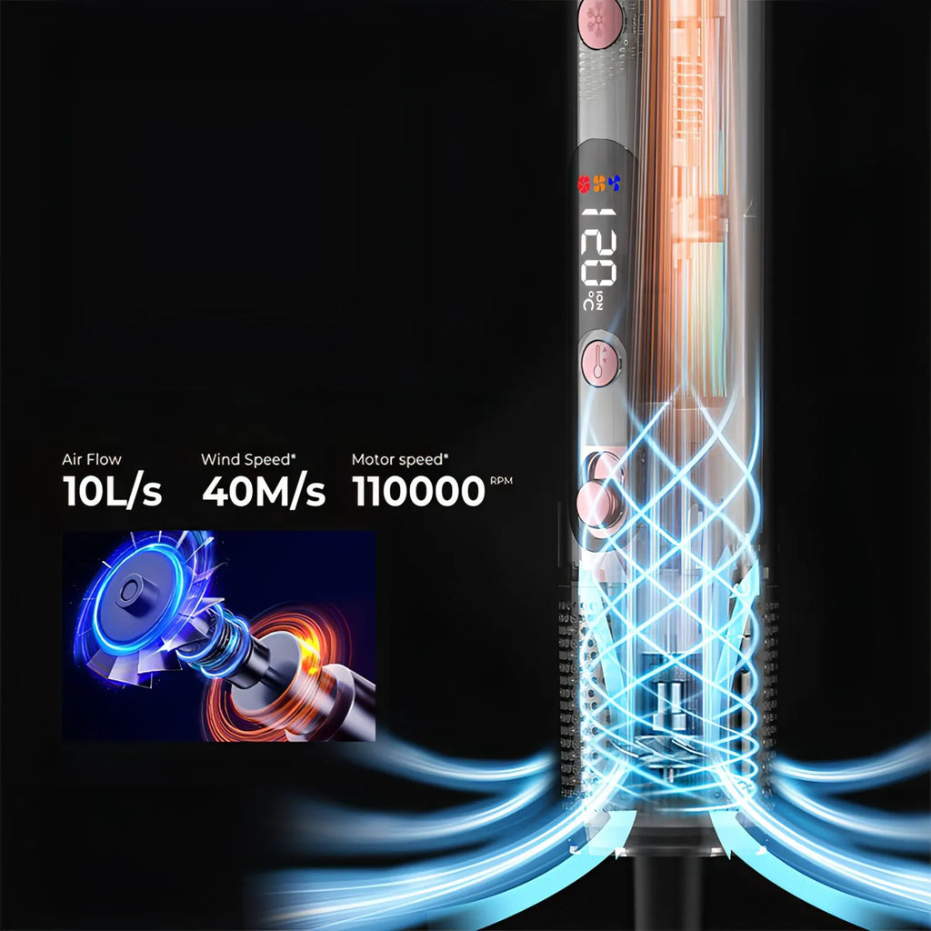 Korons Brosse Soufflante haute vitesse avec spécifications techniques sur fond noir