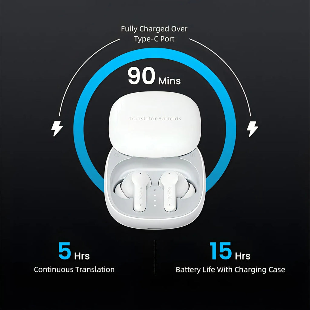 Korons Écouteurs de Traducteur blancs avec boîtier de charge sur fond noir, affichant le temps de charge et l’autonomie