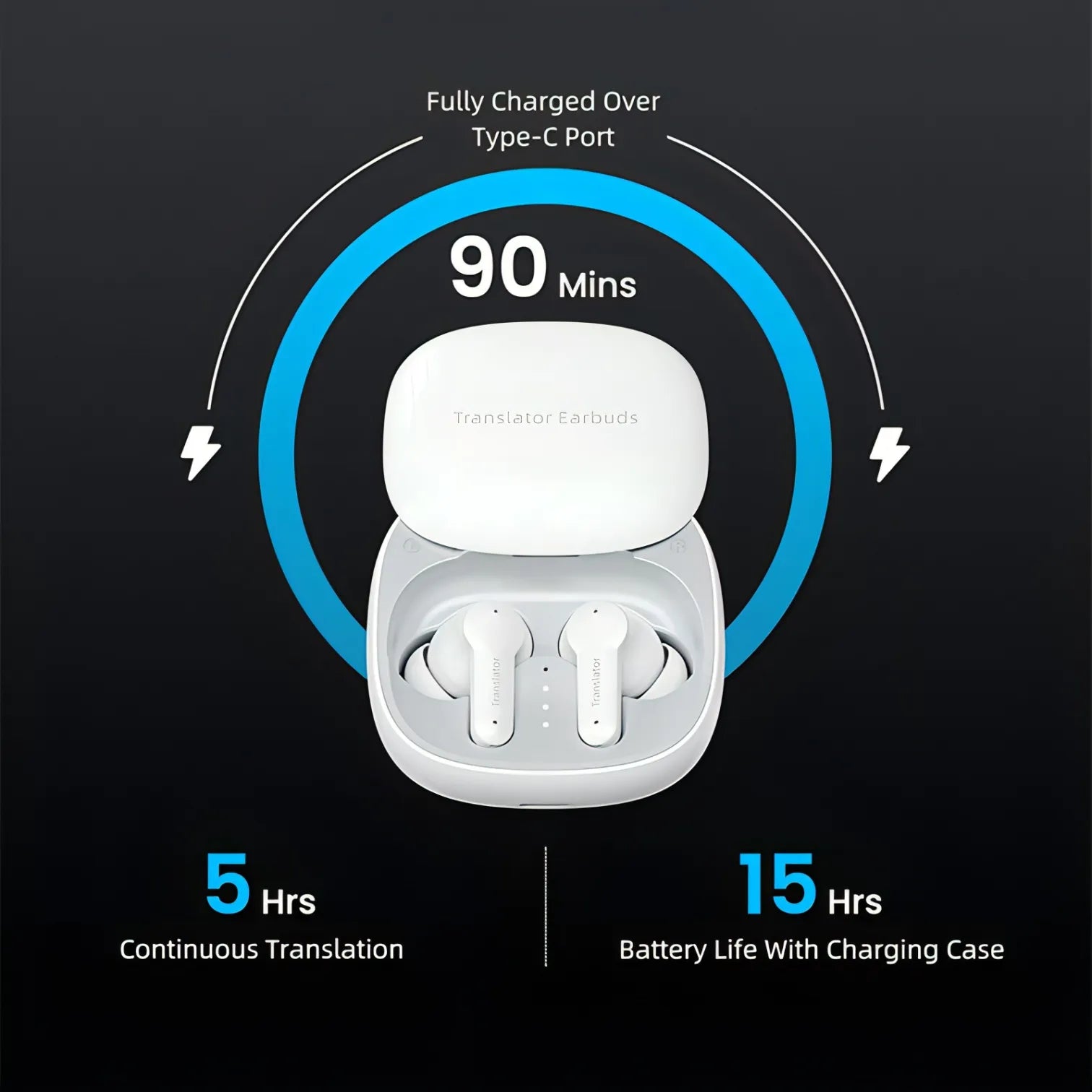 Korons Écouteurs de Traducteur blancs avec boîtier de charge sur fond noir, affichant le temps de charge et l’autonomie