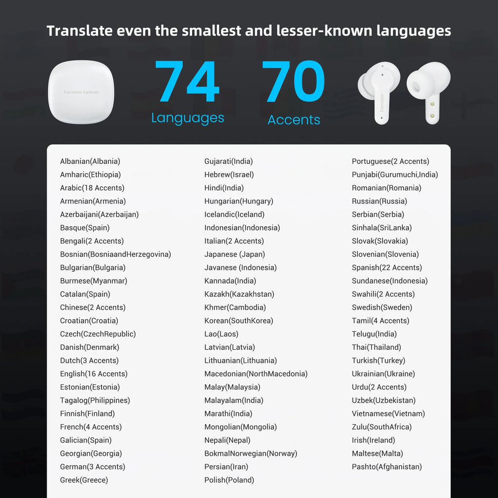 Korons Écouteurs de Traducteur avec texte présentant les informations de prise en charge des langues sur fond sombre