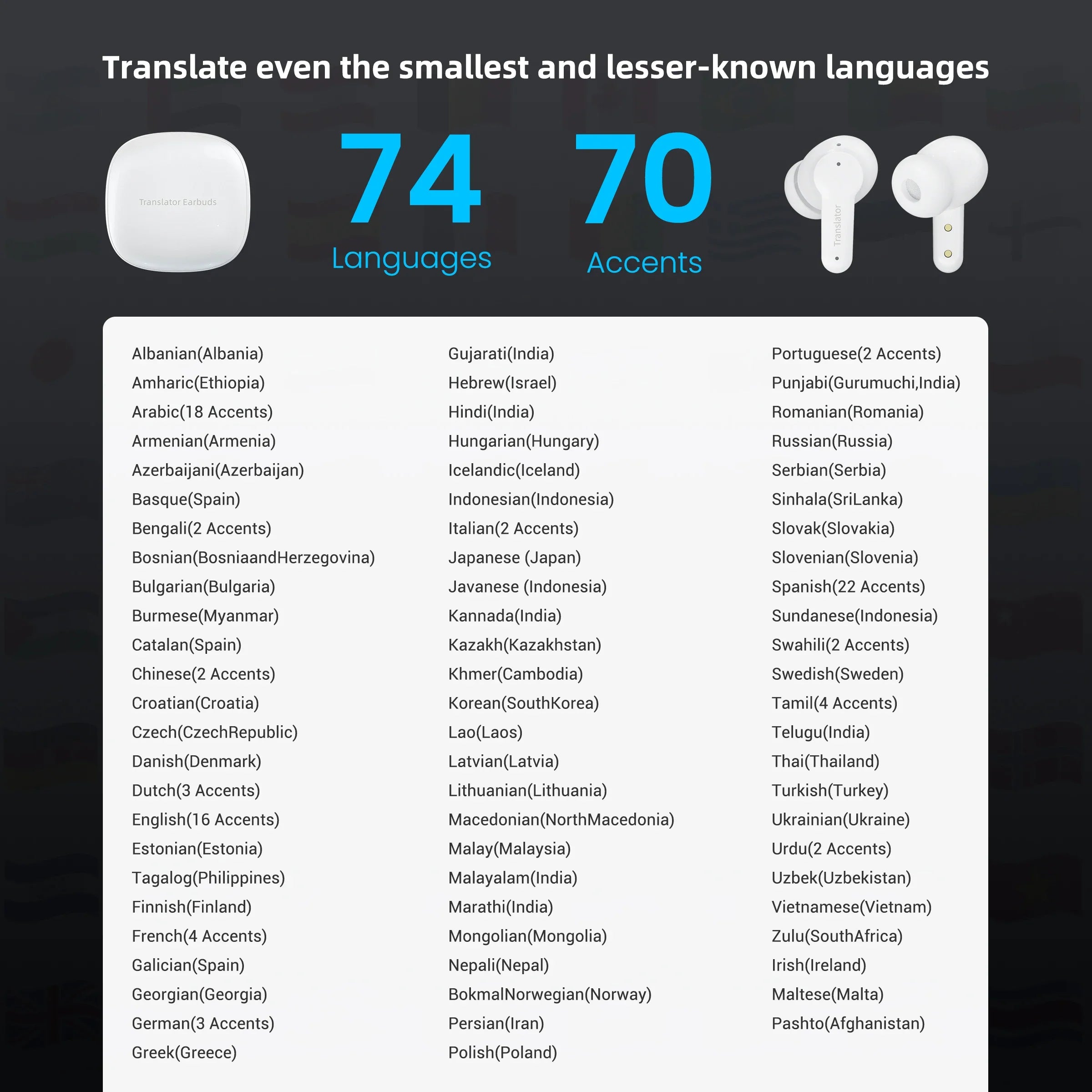 Korons Écouteurs de Traducteur avec texte présentant les informations de prise en charge des langues sur fond sombre