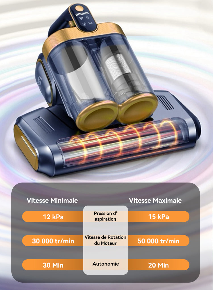 SilvanHome Anti Acariens vidange étape portait