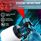 SilvanHome Pistolet conception portable