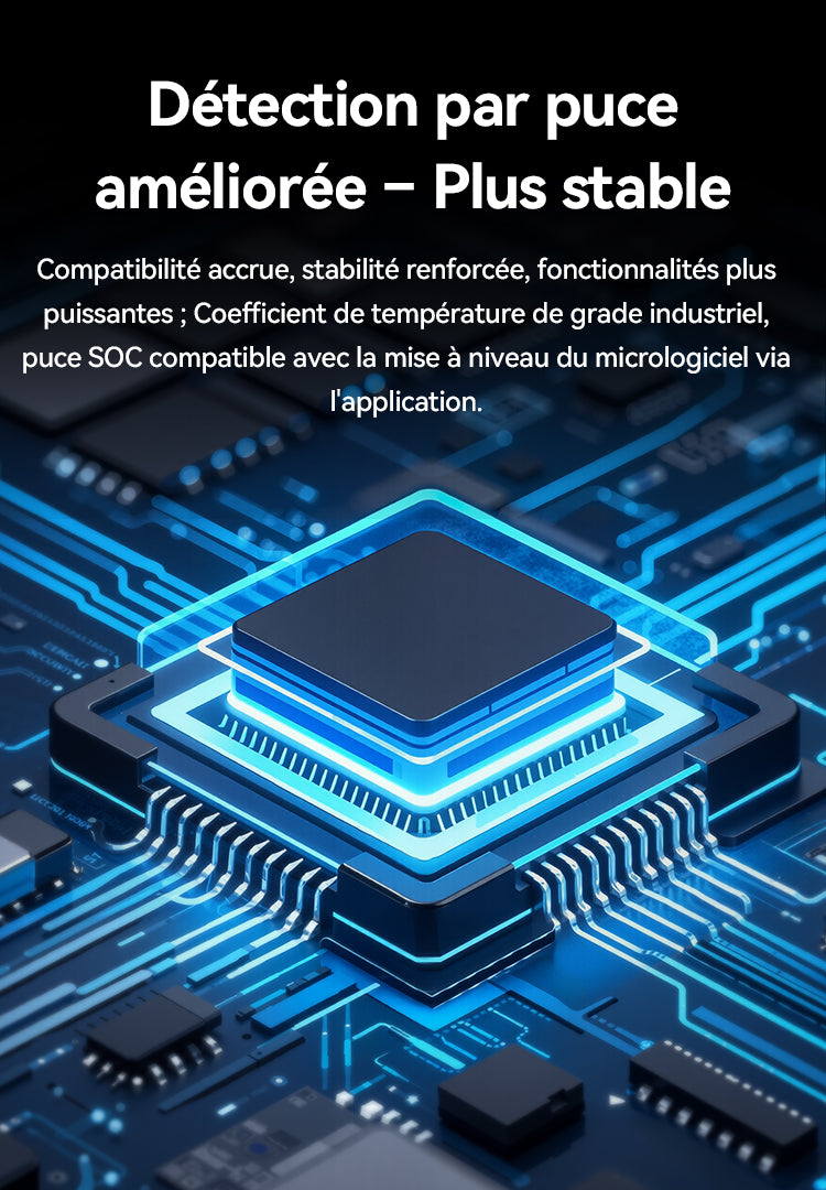 détection par puce SilvanHome Diagnostic Auto Scanner 