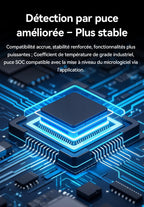 détection par puce SilvanHome Diagnostic Auto Scanner 