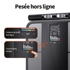 SilvanHome Balance pesée hors ligne