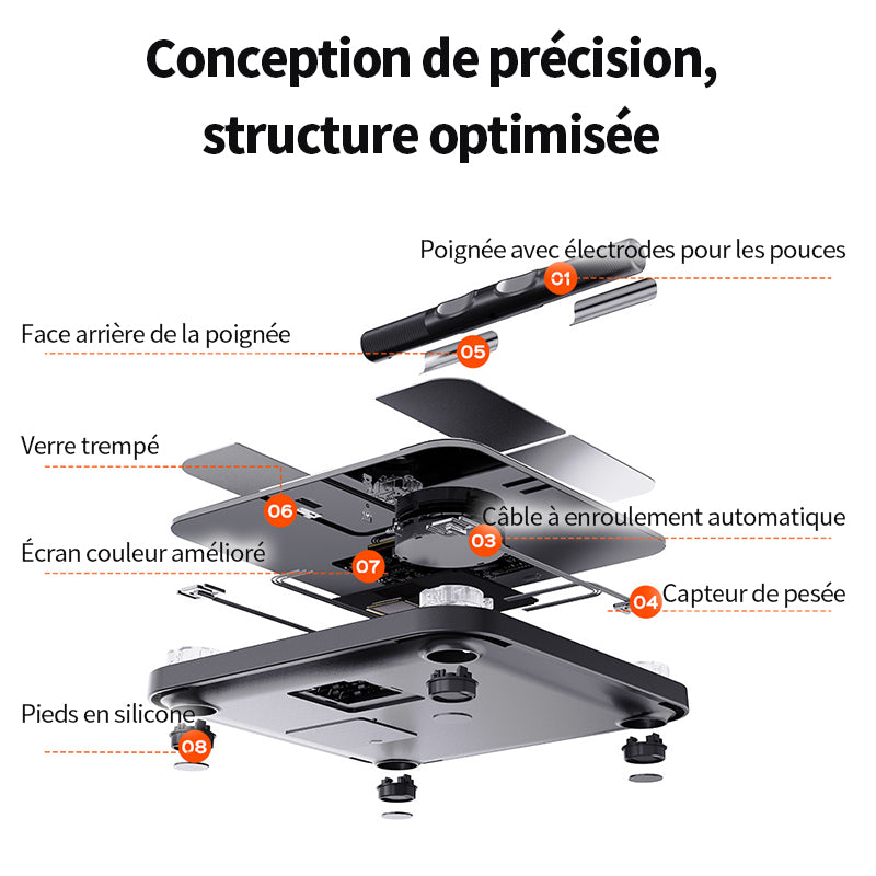 SilvanHome Balance spécifications détail