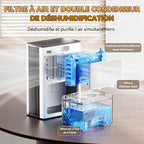 SilvanHome Déshumidificateur capteur automatique