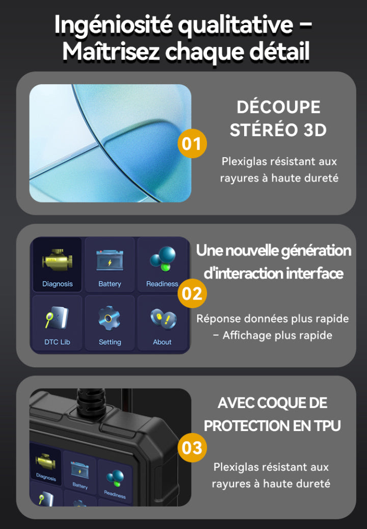 SilvanHome Diagnostic Auto Outil Scanner OBD2 chaque détail 