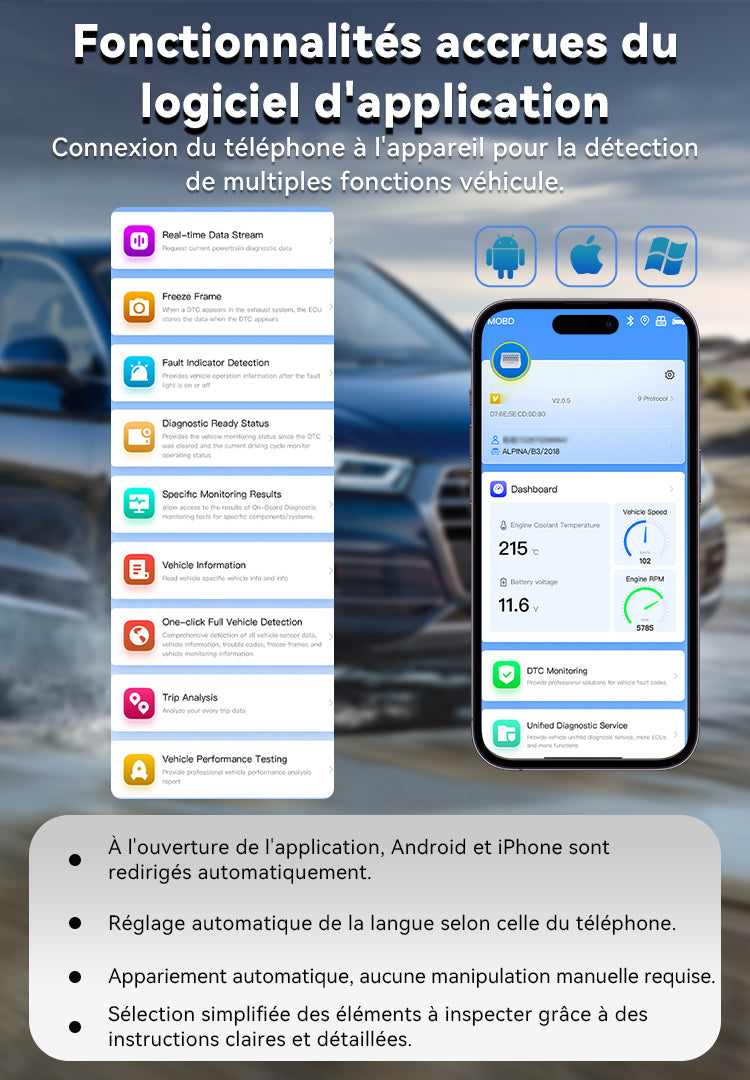 SilvanHome Diagnostic Auto Outil Scanner OBD2 fonctionnalités accrues 