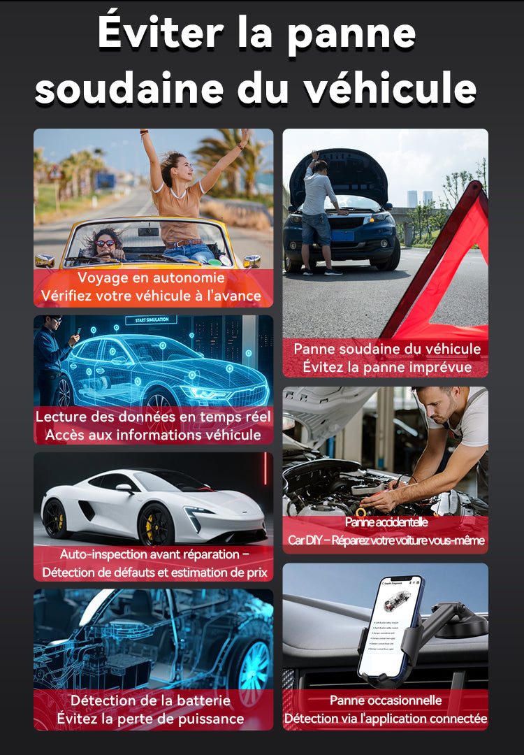 SilvanHome Diagnostic Auto Outil Scanner OBD2 éviter la panne 