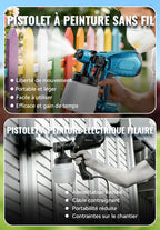 SilvanHome Pistolet portrait batterie