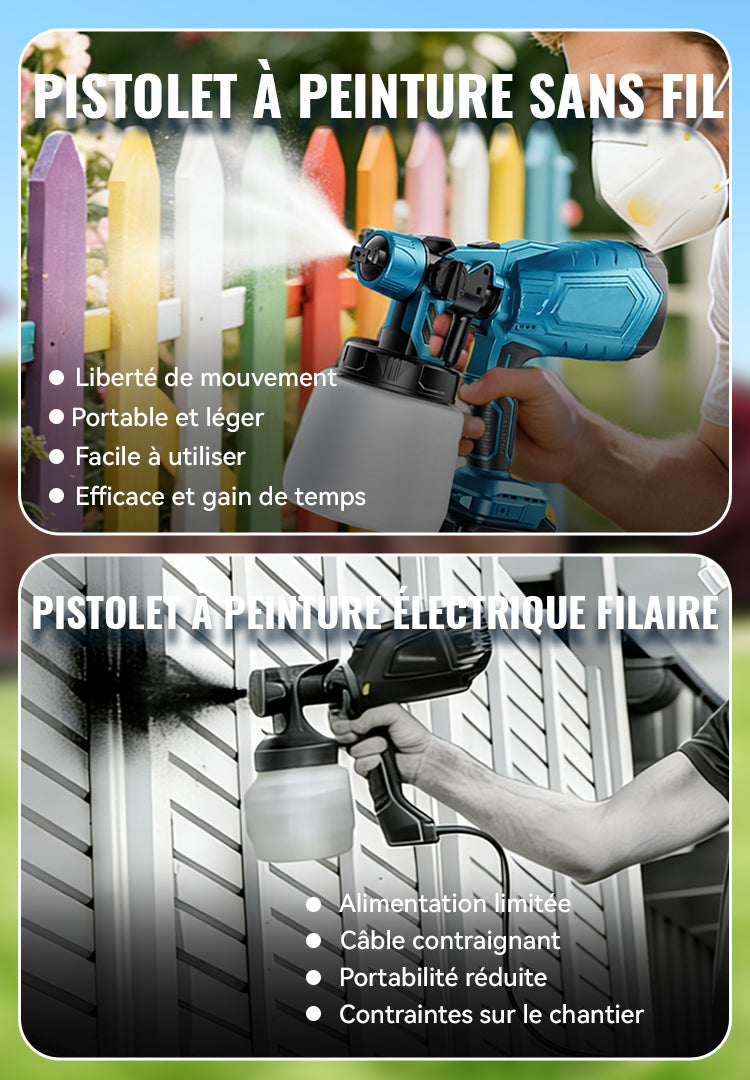 SilvanHome Pistolet portrait batterie