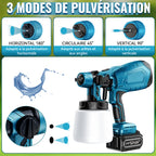 SilvanHome Pistolet 4 buses 3 motifs