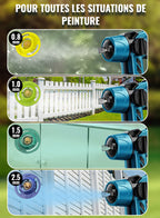 SilvanHome Pistolet portrait buses