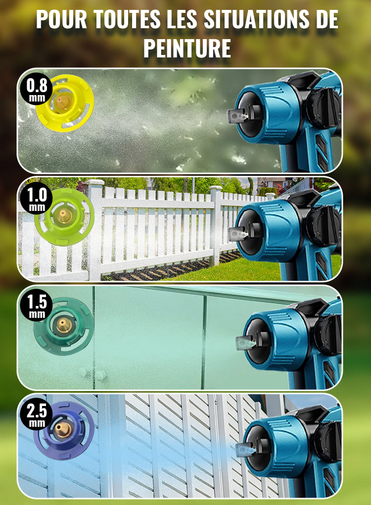 SilvanHome Pistolet portrait buses