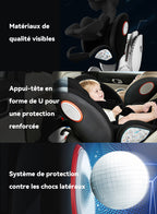 SilvanHome Siège Auto i-Size portait