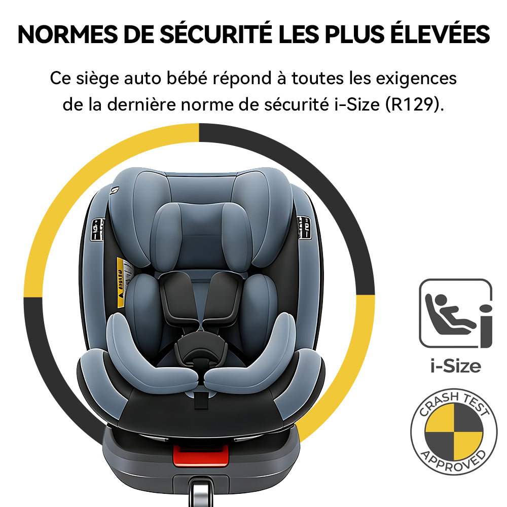 SilvanHome Siège Auto certification i-Size