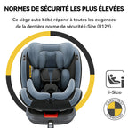 SilvanHome Siège Auto certification i-Size