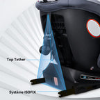 SilvanHome Siège Auto ISOFIX Top Tether