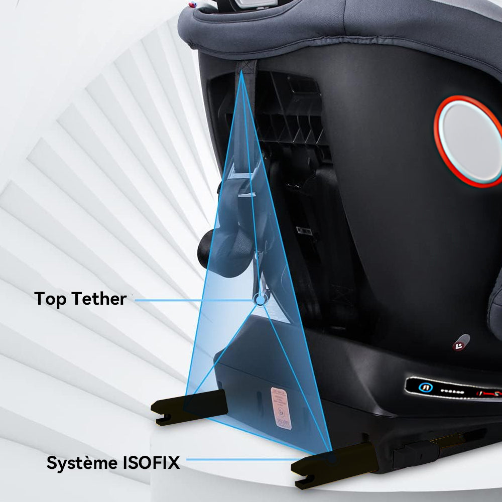 SilvanHome Siège Auto ISOFIX Top Tether