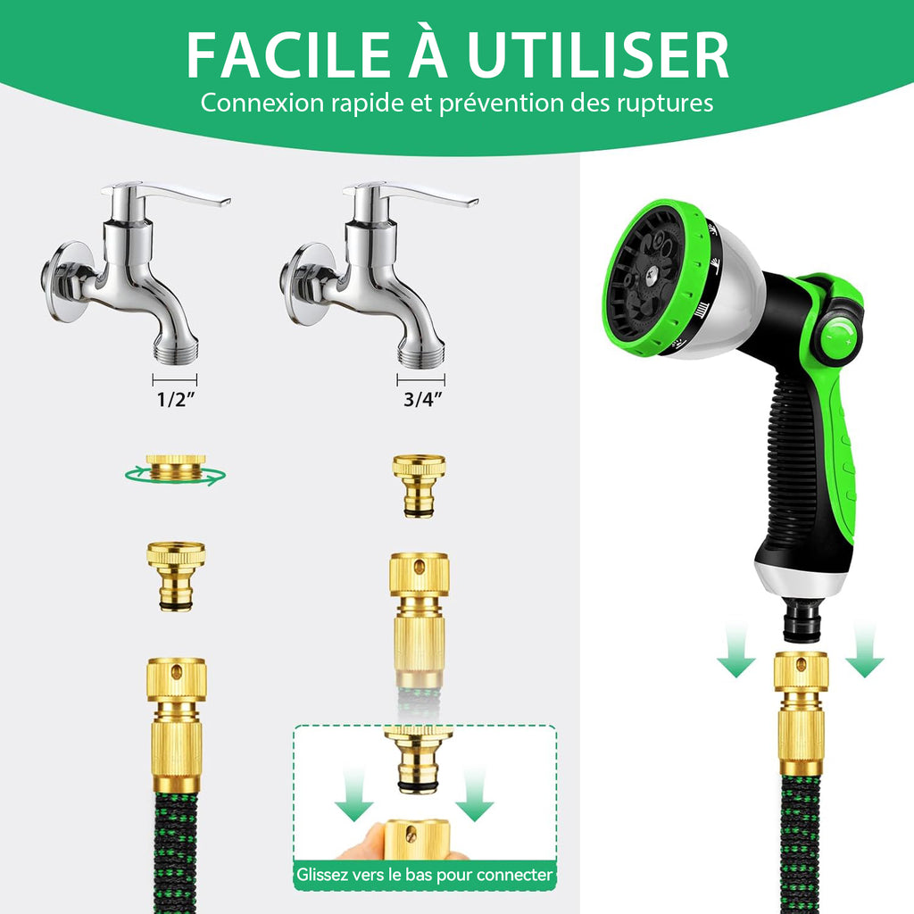 SilvanHome Tuyau construction flexible connecteurs