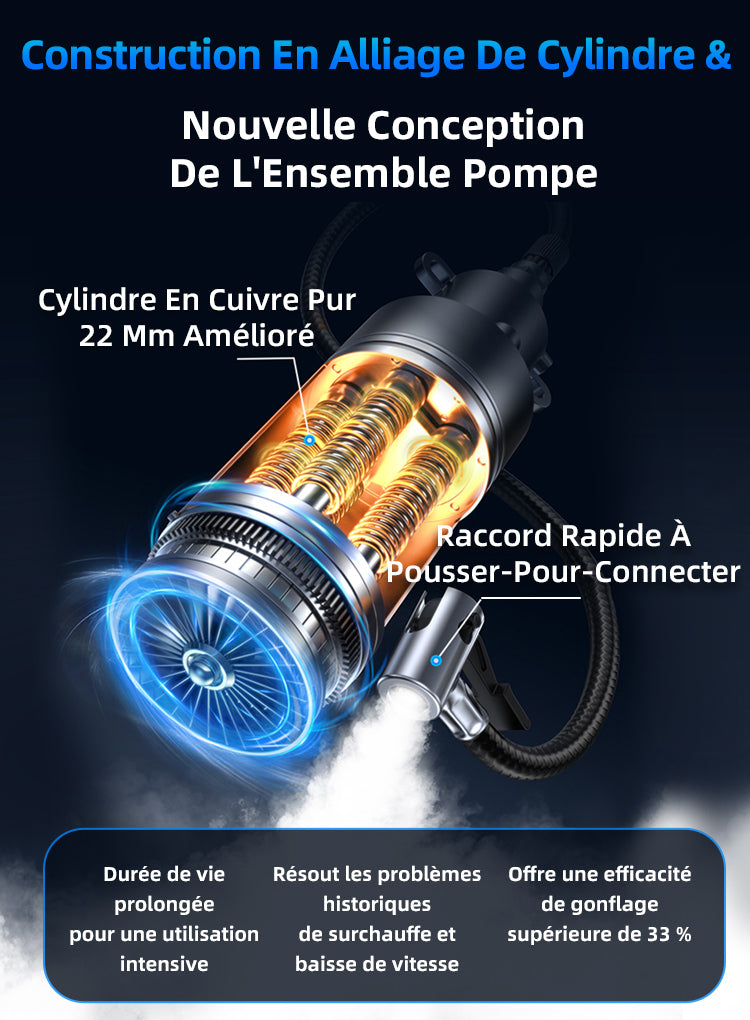 Silvanhome 2-en-1 Gonfleur pneu & Booster batterie voiture – Illustration technique d’un ensemble de pompe avec caractéristiques mises en évidence sur fond sombre
