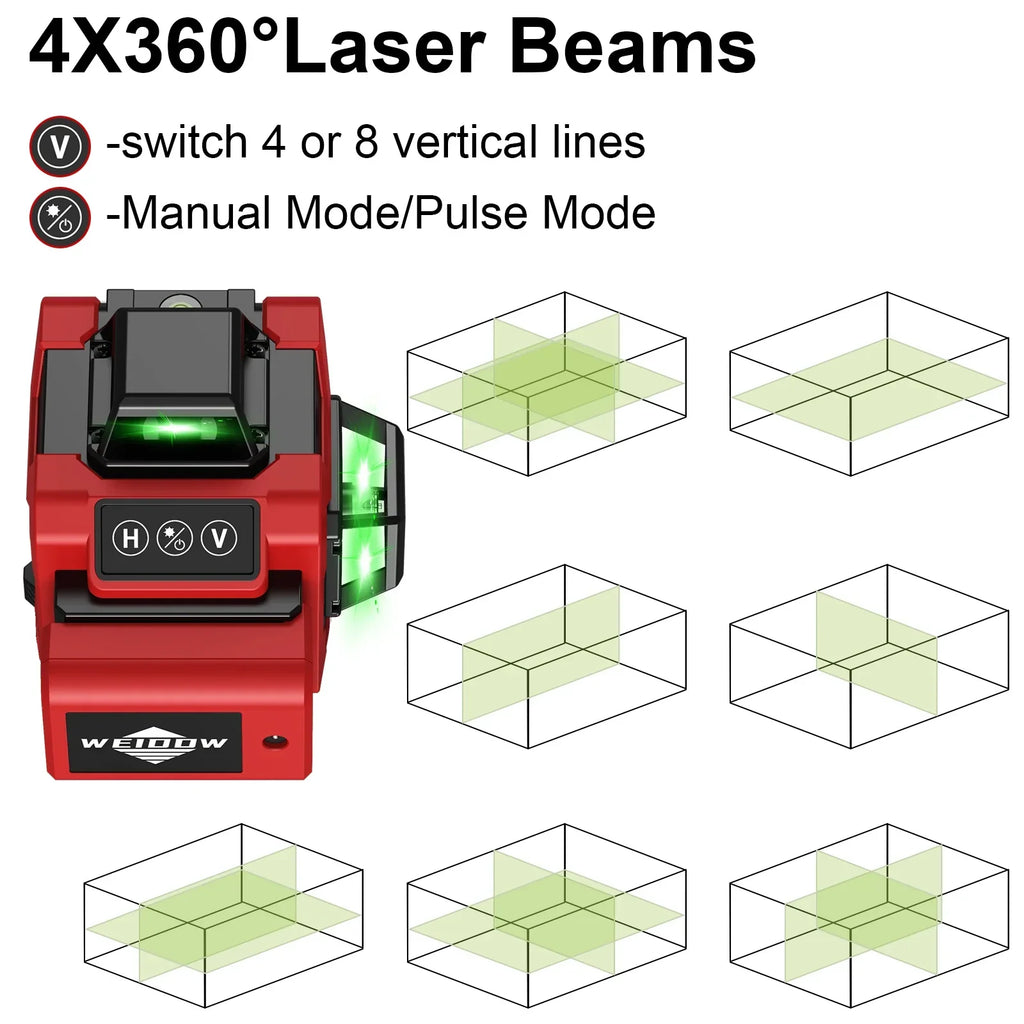 Silvanhome Niveau Laser avec faisceaux laser verts et options de commutation sur fond blanc