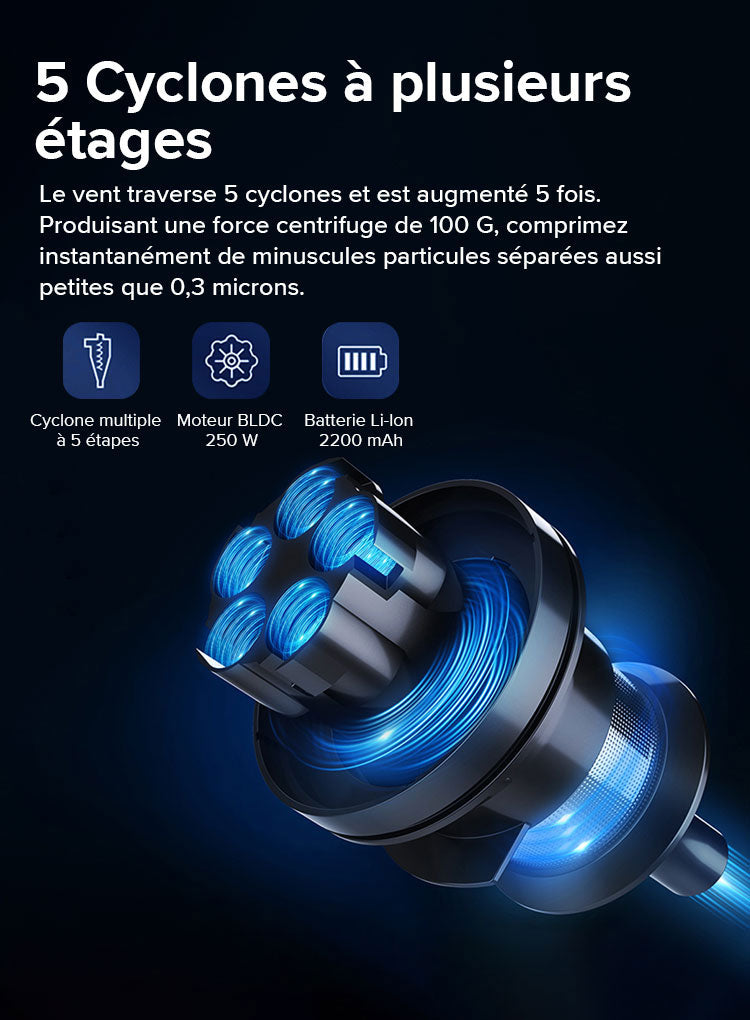 SilvanHome Aspirateur moteur X9 portait