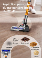 SilvanHome Aspirateur caractéristiques portait