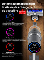 SilvanHome Aspirateur Smart Ring portait