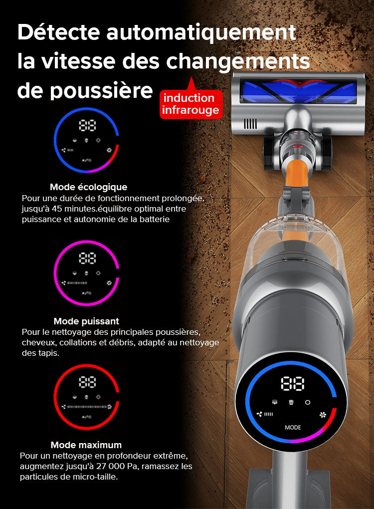 SilvanHome Aspirateur Smart Ring portait