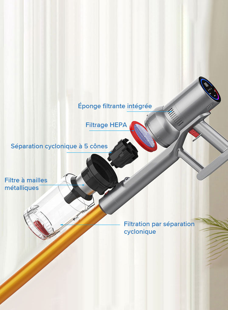 SilvanHome Aspirateur filtration HEPA portait