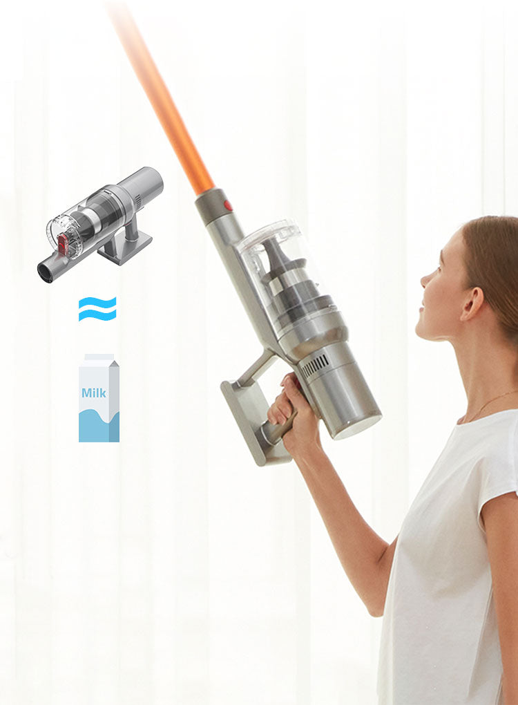 SilvanHome Aspirateur léger portait