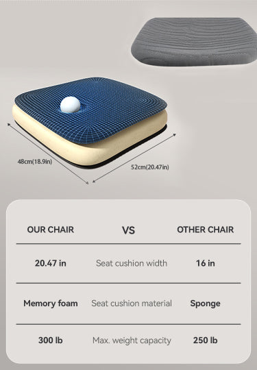 Comparaison du coussin d’assise respirant de la Velnotra Chaise de Bureau Ergonomique avec des matériaux en mousse à mémoire de forme et en éponge sur fond gris
