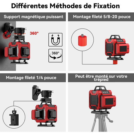 Velnotra Niveau Laser fixation
