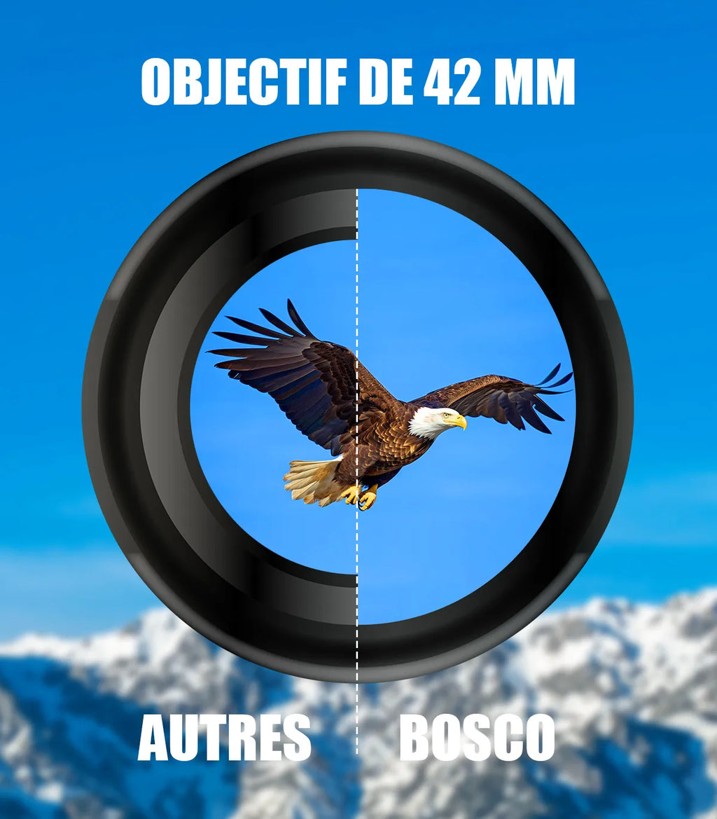 Objectif des Jumelles Bosco C9