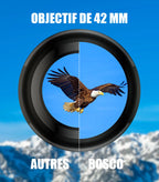 Objectif des Jumelles Bosco C9
