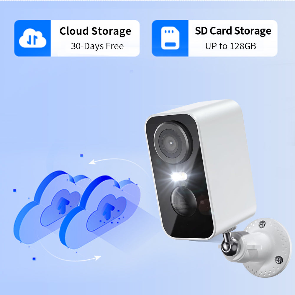 Chiffrement AES256 stockage cloud