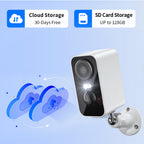 Chiffrement AES256 stockage cloud