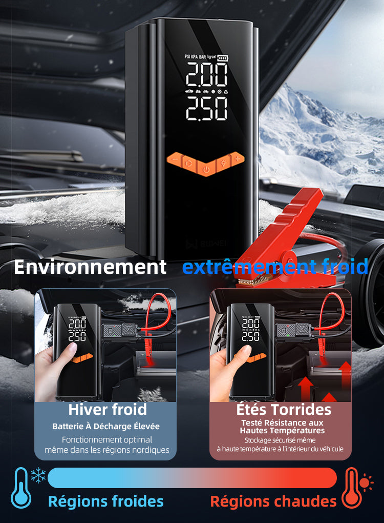 nomado 2-en-1 Gonfleur pour pneus & Batterie de secours auto – Avec affichage numérique sur un tableau de bord, montrant des extrêmes de température