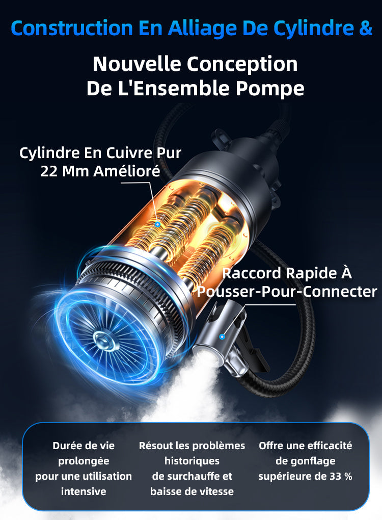 nomado 2-en-1 Gonfleur pneu & Booster batterie voiture – Illustration technique d’un ensemble de pompe avec caractéristiques mises en évidence sur fond sombre