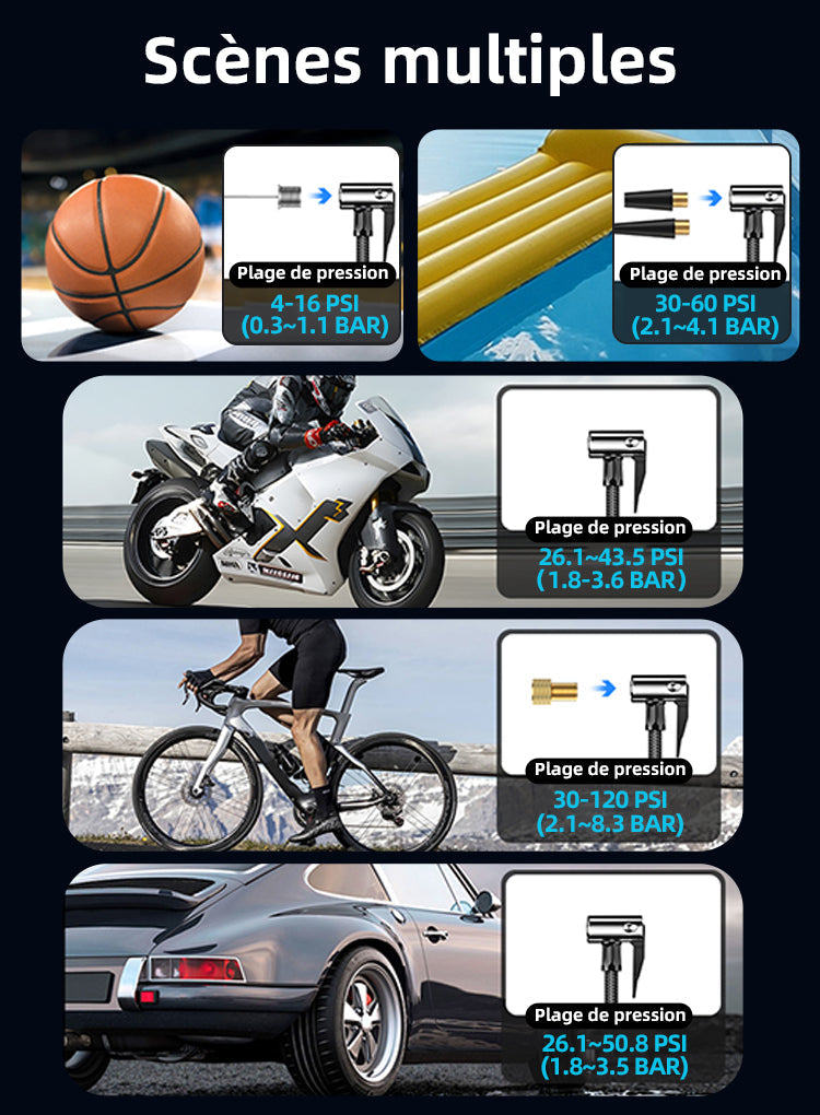 nomado 2-en-1 Gonfleur de pneus & Booster de batterie voiture portable – Collage de différents scénarios de mesure de pression incluant une voiture, un ballon de basket, une moto, un vélo et des frites de piscine